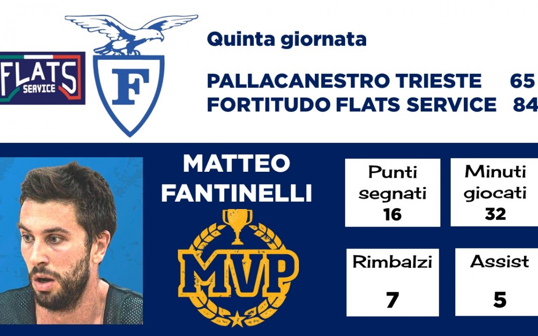 Matteo Fantinelli – MVP a Trieste
