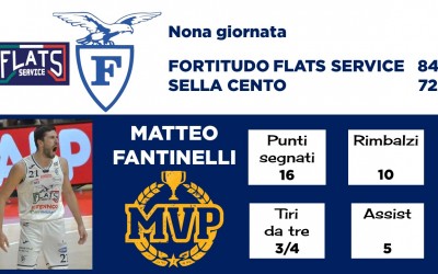 Matteo Fantinelli – MVP nona giornata